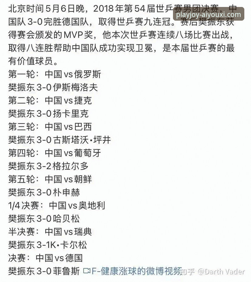 爱游戏信誉如何教程 资深用户亲历:世界杯排名震荡背后的数据解读与观赛心得