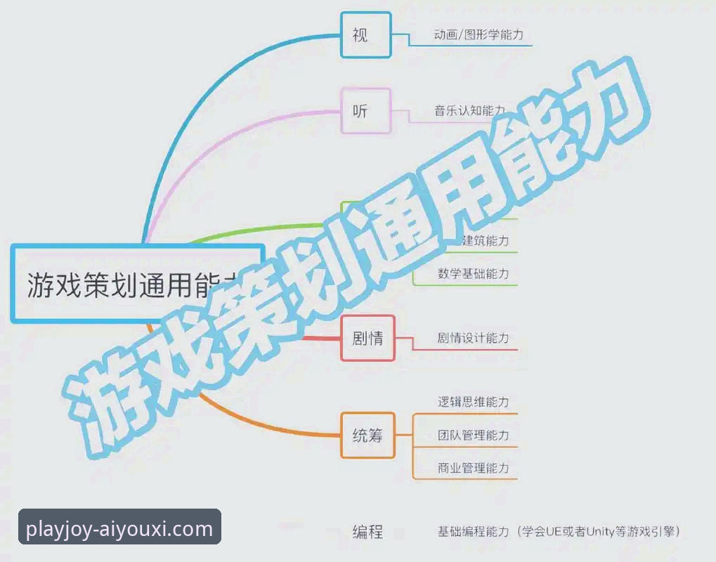 爱游戏App 爱游戏App的3大核心优势与2个关键使用策略