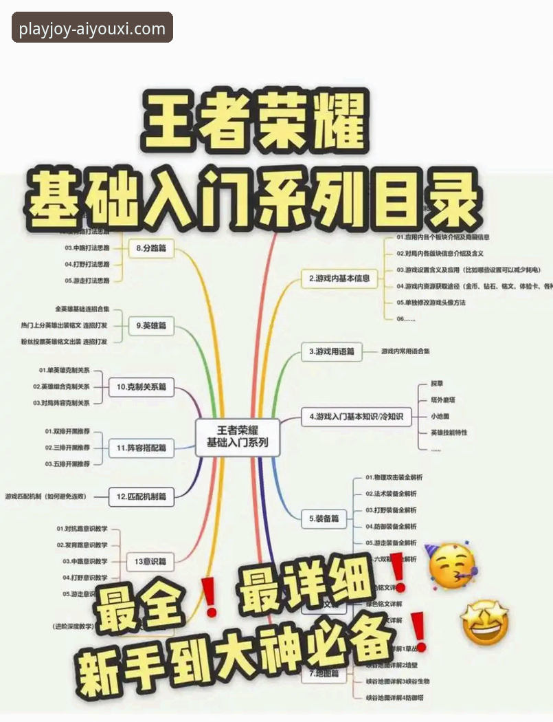 3步轻松掌握爱游戏官方网站入口：新手畅玩全攻略