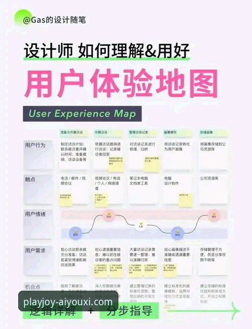 爱游戏娱乐平台一站式体验深度评测：从注册登录到畅玩全解析