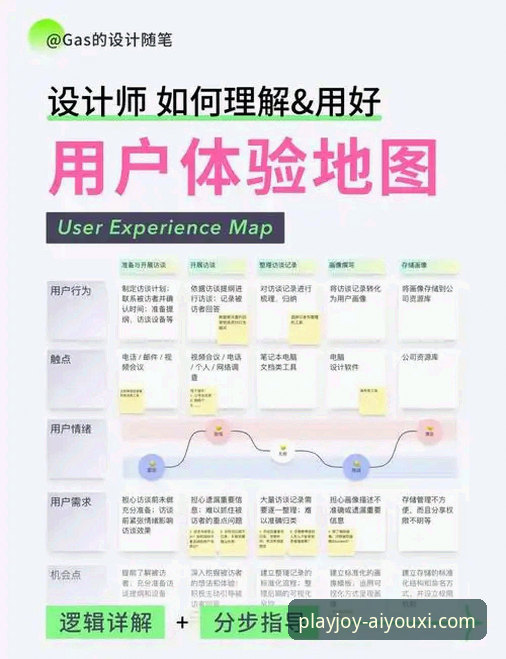 iOS用户如何高效解决爱游戏登录问题，畅享无缝游戏体验？
