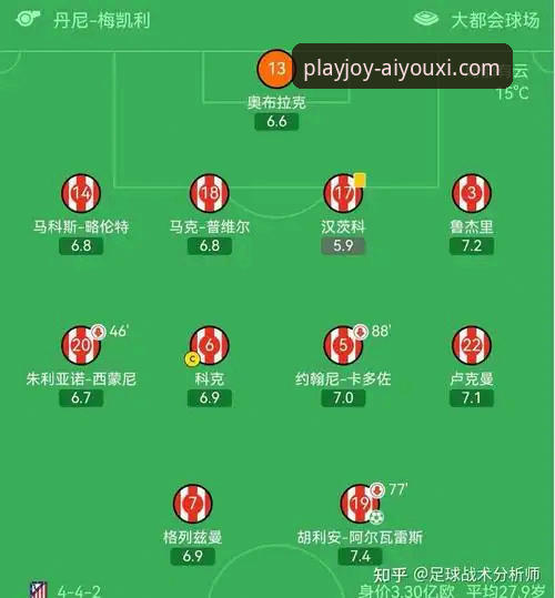 欧冠半决赛技术复盘操作教程：从马竞VS阿森纳点球大战看战术细节